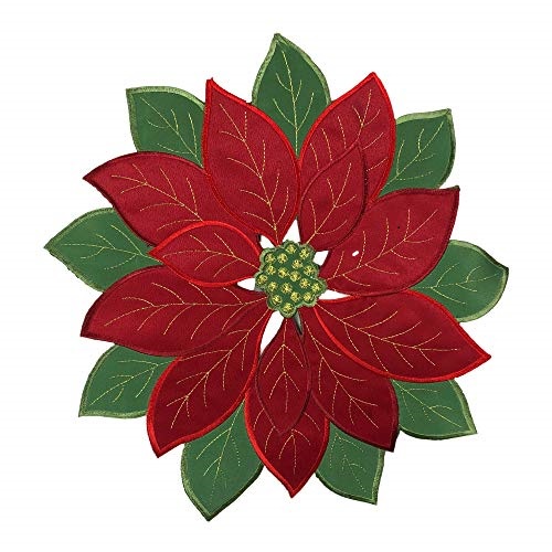 Placemat Round Poinsettia Red Green